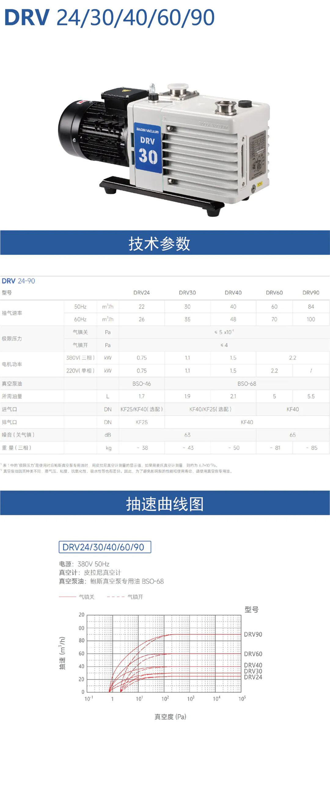 DVR175-275_02.jpg
